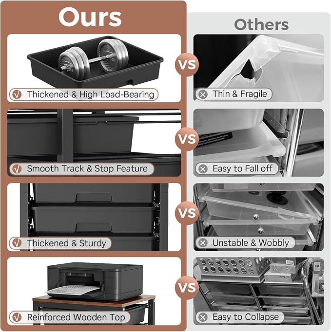 Rolling Cart with Drawers,12 Drawer Rolling Cart,Rolling storage cart with drawers,Black Rolling Drawer Cart,Teacher Rolling Cart for Classroom Storage,Craft Cart with Wooden Tabletop