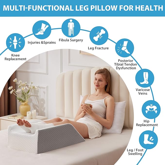Double Leg Elevation Pillows for After Surgery, Memory Foam Leg Elevating Pillow, Leg Pillow Elevation Blood Circulation, Knee Pillow Wedge Pillow for Back Knee Hip Ankle Pain Relief, White/Grey
