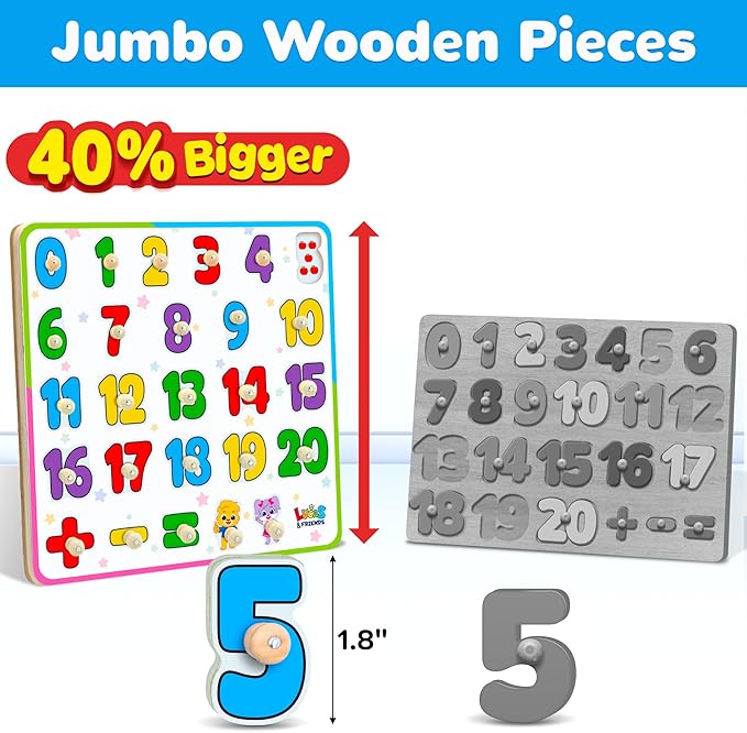 Number Puzzle for Toddlers Jumbo - Educational Wooden Montessori Toys, Fun Preschool Learning Activities for Boys and Girls, Learn to Count Puzzle Board for Ages 3 4 5 by Lucas & Friends