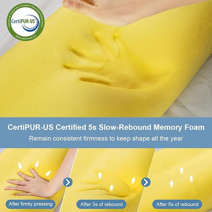 Anvo Memory Foam Pillow, Neck Contour Cervical Orthopedic Bed Pillow for Sleeping Side Back Stomach Sleeper, Ergonomic Design for Neck and Shoulder Pain Relief, Cyan, Firm