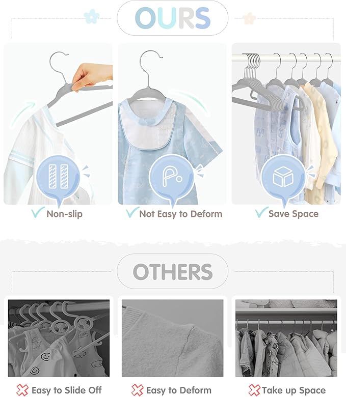 Baby Hangers, VIS'V 11 Inch Gray Velvet Kids Hangers with 6 Pcs Size Dividers Non Slip Nursery Children Closet Clothes Hangers for Infant Toddler Girls and Boys 30 Pcs