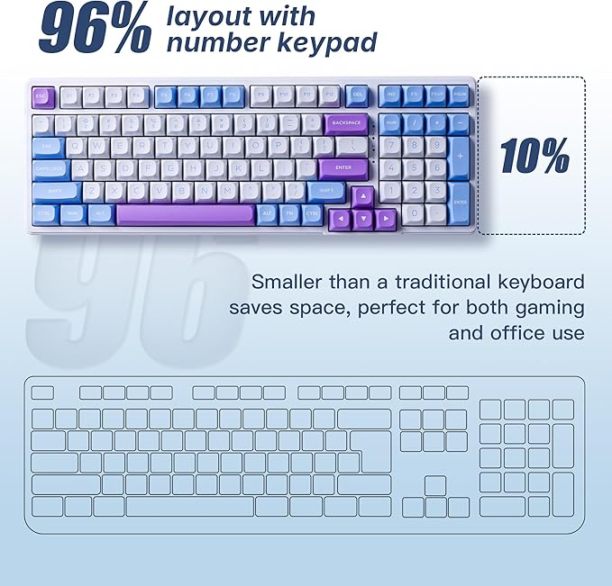 E-YOOSO Z-99 Wireless Mechanical Keyboard with Number Pad, Tri-Mode BT5.0/2.4GHz/USB-C, Hot Swappable Linear Switches, 99 Keys, RGB Backlit Creamy Gaming Keyboard for Laptop/PC/Mac