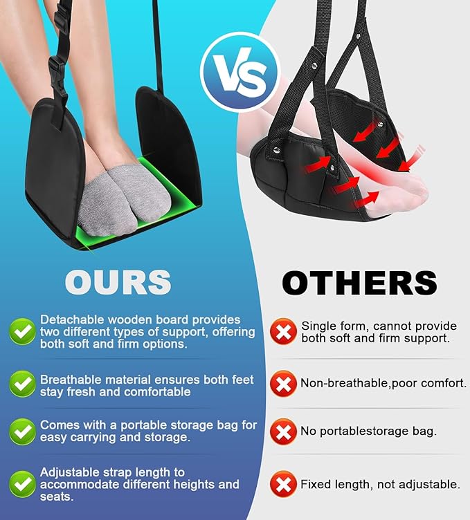 Airplane Foot Hammock with Removable Base & Memory Foam - Wide Hardboard Support No-Collapse Foot Rest for Long Flights, Office, Travel - Thickened Design Relieves Foot Pain (Black, Travel Essentials)