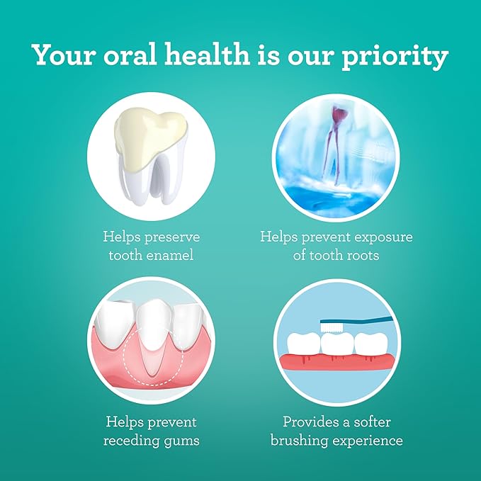 GuruNanda Butter on Gums Xtra Clean Toothbrush with Brush Cap, Soft Bristles for Sensitive Gums, Soft Toothbrush for Kids & Adults, 1ct