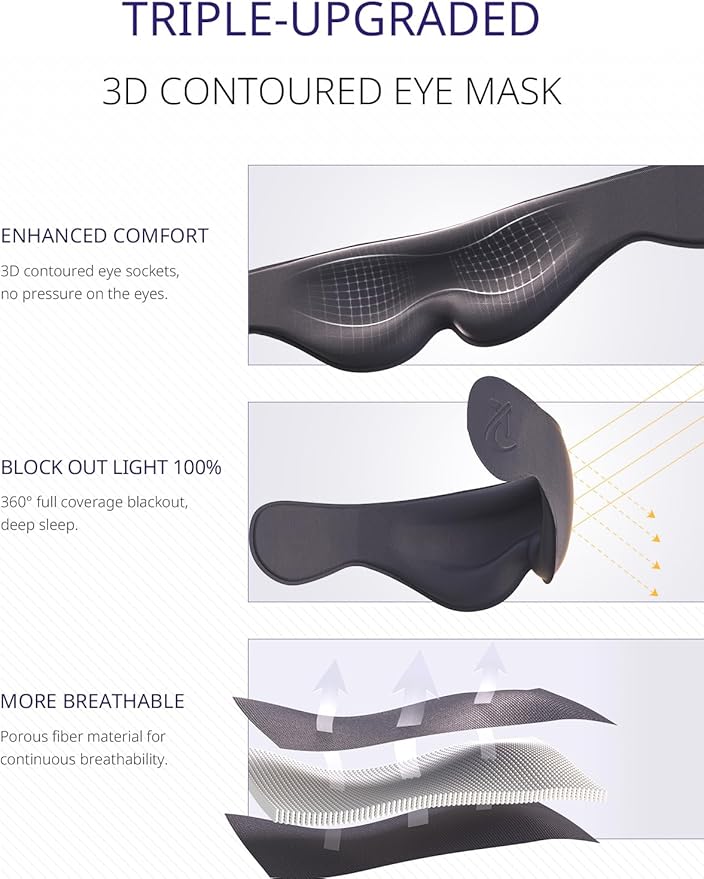 Bonairest Travel Pillow, Airplane Neck Pillow for Long Flight, Oversized Head Strap with 3D Eye Mask for Sleep, 360°Support Headrest, Stop Bobblehead, Ultimate Travel Essentials for Men Women Grey