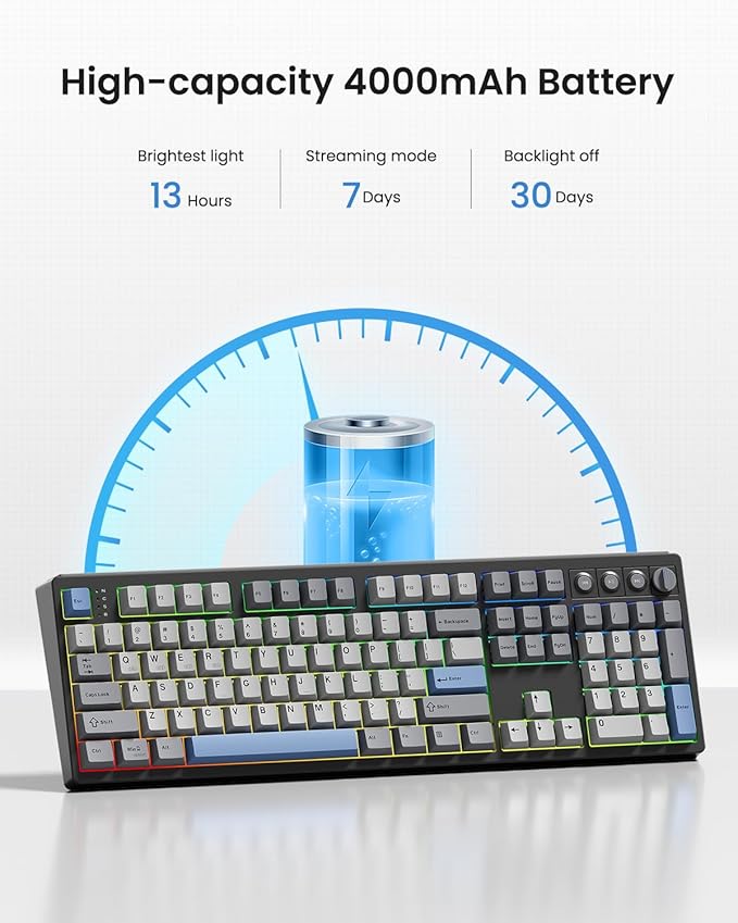 Wireless Mechanical Keyboard,104 Keys 100% Full Size with Number Pad,Gasket Mounted Creamy Sound,Hot Swappable,Knob& Media Keys,Bluetooth/2.4GHz/USB-C for Gaming/Typing/Win/Mac/PC (Carbon Black)