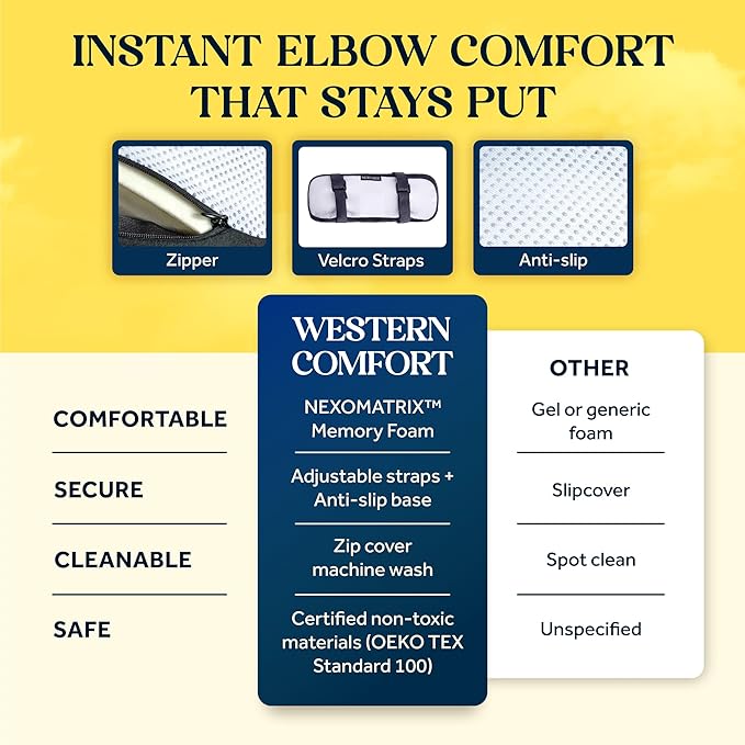 WESTERN COMFORT Thick Armrest Pads - Memory Foam Office Chair Arm Pads - Arm Rest for Desk Chair & Gaming Chair Armrest Pads - Chair Arm Covers - Elbow Support