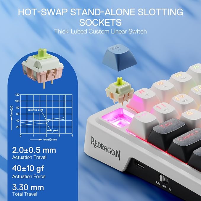 Redragon K719 Wireless Gasket Gaming Keyboard w/Hype Screen & Knob, 95 Keys Mechanical Keyboard, Easy-Control 1.14’’ TFT Info Display, 5-Layer Noise Dampener, Round PBT Keycaps, Mint Mambo Switch