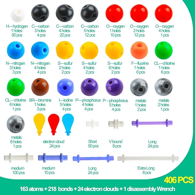 Comprehensive Chemistry Molecular Model Kit 406pc Organic and Inorganic STEM Set,Middle,High School,and College Supplies, Educational Science Set Learning Structure and Reactions Student Gifts
