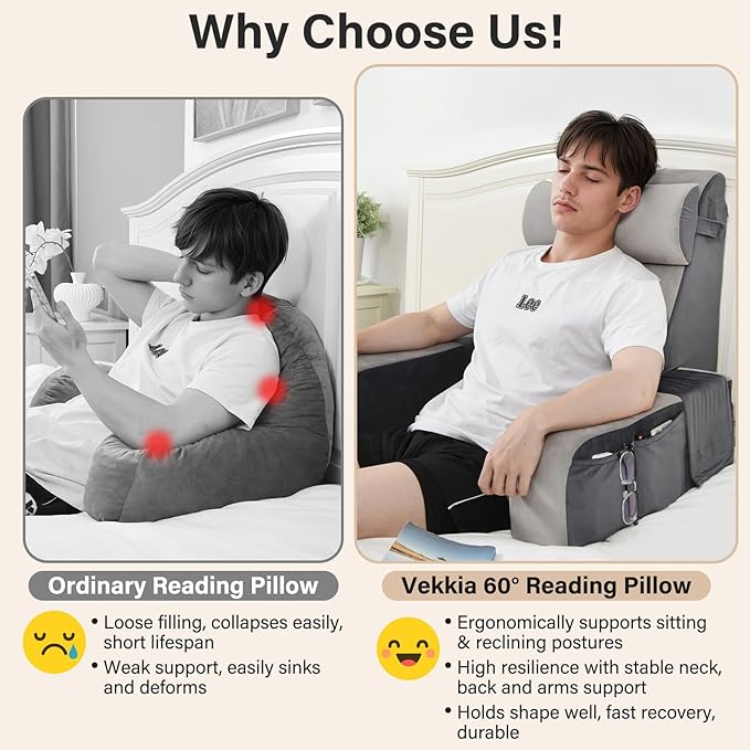 Vekkia 25" Extra-Large Adjustable Reading Pillow – 60° Ergonomic Wedge Backrest, 2 Large Side Pockets, Perfect for Tall Adults, Reading, TV, Gaming, Work, Nursing, Recovery