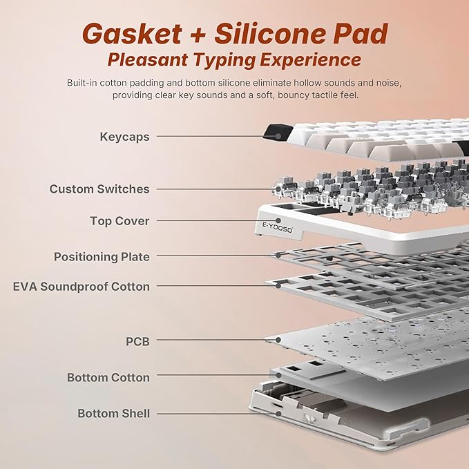 E-YOOSO Z-82 Wireless Mechanical Keyboard, 75% Layout, Hot-Swap Wireless Gaming Keyboard, BT/2.4GHz/Type-C Triple Mode, RGB Backlit Gaming Keyboards, Compatible with Win/Mac (White&Gray&Black)