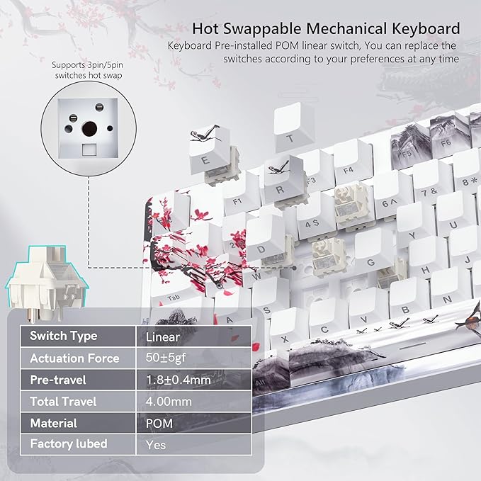 Womier 75% Wireless Mechanical Keyboard with Color Multimedia Screen Gaming Creamy Keyboard, Theme 3-Modes Hot Swappable Key Board w/Wrist Rest,SK80 PRO Gasket RGB Custom for Mac/Win,Red Plum