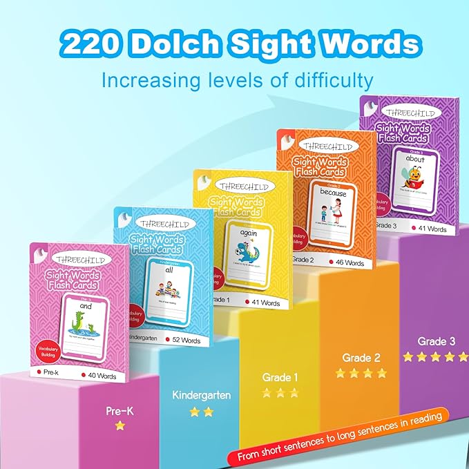 Sight Words Flash Cards Kindergarten - 220 Dolch Sight Words for Pre K, Kindergarten, 1st, 2nd, 3rd Grade - Homeschool Essential Learning Tools - Vocabulary Builder Montessori Toy for Kids 3-5 4-8 5-7