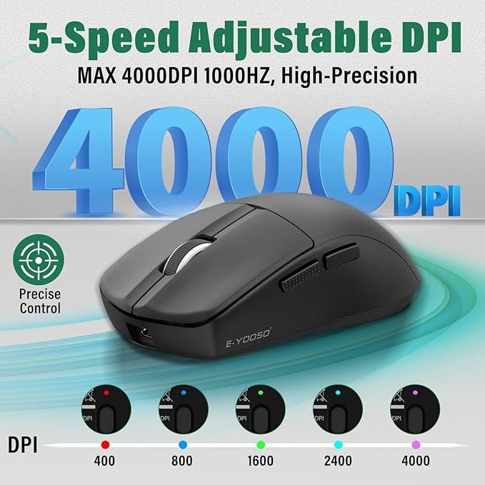 Portable Wireless Bluetooth Mouse For Laptop,50g Lightweight,USB C Rechargeable,DPI 4000,Tri-Mode 2.4G/BT5.1/ Wired,150 Hour Battery Life,Ideal For Travel/Office/Home/PC Computer/Macbook Mini Air Pro