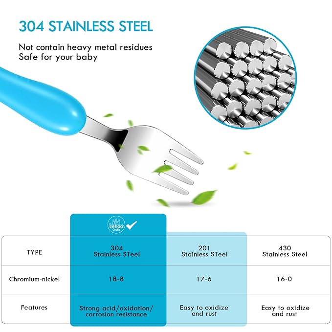 Lehoo Castle Toddler Fork and Spoon, 6pcs Toddler Utensils Kids Silverware, Safe Stainless Steel Toddler Fork Spoon Set, Children Flatware Set, Incudes 3 Spoons and 3 Forks (Blue Yellow)