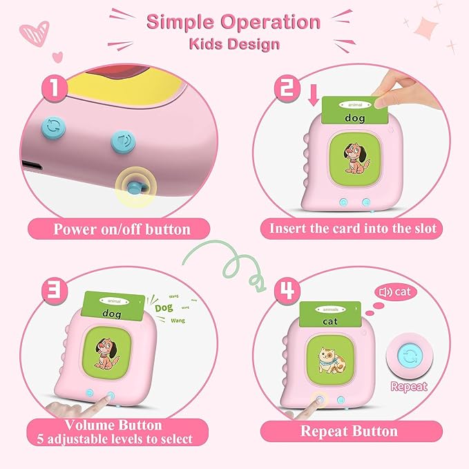 ABC Learning Toddler Girl Toys Talking Flash Cards with 510 Sight Words, Montessori Educational Toys for 2 3 4 5 6 Year Old, Pocket Speech Therapy Materials, Autism Sensory Toys, Birthday Gift Ideas