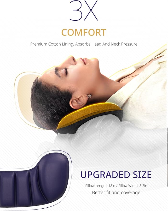 Bonairest Travel Pillow, Airplane Neck Pillow for Long Flight, Oversized Head Strap with 3D Eye Mask for Sleep, 360°Support Headrest, Stop Bobblehead, Ultimate Travel Essentials for Men Women Purple