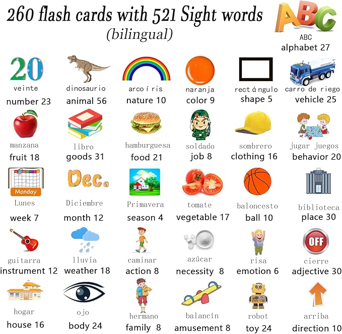 Lapare Spanish and English Bilingual Audible Flash Cards Toy with Music for Toddlers 1 2 3 4 5, Learn Spanish and English for Kids, Niñas, Niños, Bebes