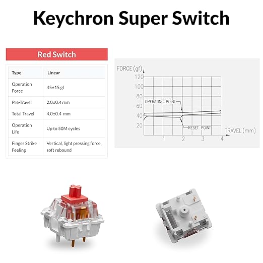 Keychron K8 Version 2 TKL Custom Wireless Mechanical Keyboard, QMK Programmable Bluetooth 5.2/Wired, RGB Backlit with Shine-Through PBT Keycaps, Super Red Switch for Mac Windows Linux
