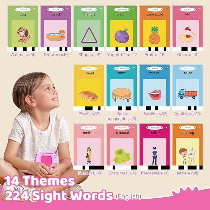 Talking Flash Cards, Montessori Learning Toy for Toddler, Autism Sensory Product Speech Therapy Toys, Preschool Kindergarten Educational Toy Sight Words Phonics for 2 3 4 Year Old Boys Girls