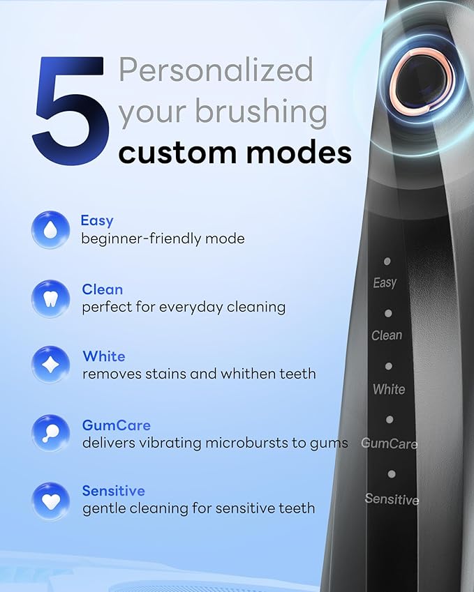 40,000 VPM Electric Toothbrush for Adults & Kids - Ultra Whitening Sonic Toothbrushes – 5 Modes with Smart Timer – 70-Day Long-Lasting Rechargeable Toothbrush, 6 Soft Brush Heads (T2 Max)