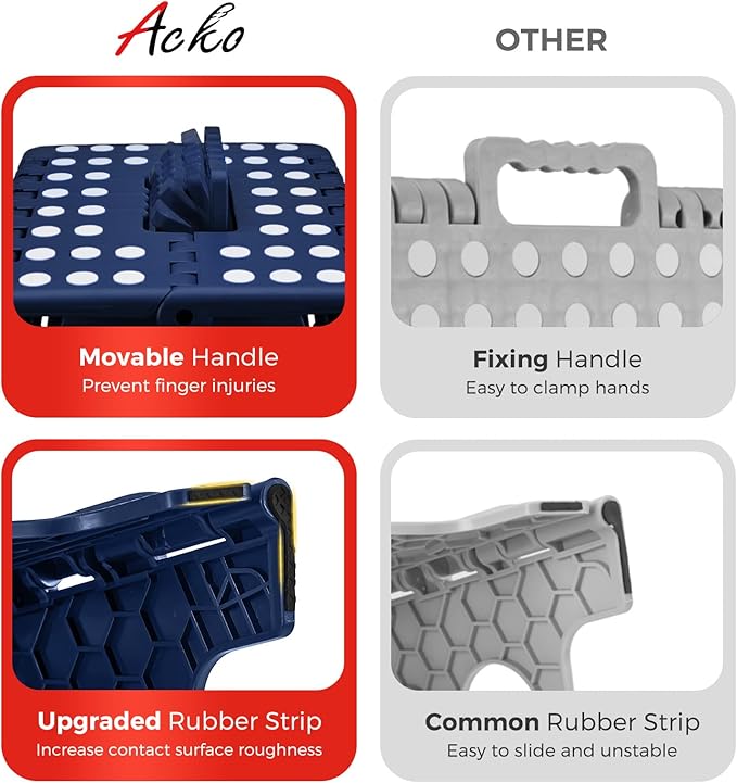 ACKO Folding Step Stool Foldable 17.5 Inch Stool 400 lbs Capacity,Plastic Stools for Adults and Kids,Collapsible Stool for Kitchen, Stepping Stool with Handle(Royal Blue)