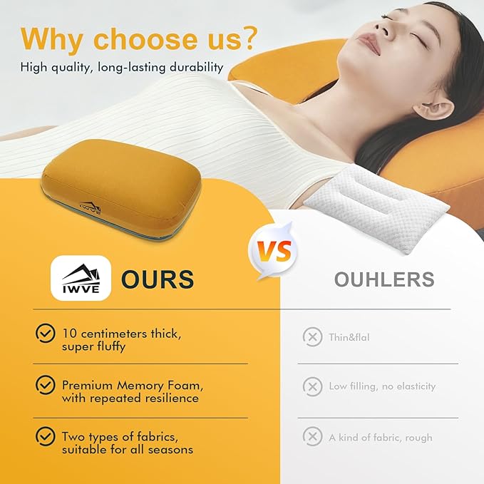 IWVE Thick Camping Memory Foam Pillow, Compressible & Ultralight Travel Pillow for Backpacking - Ergonomic Neck & Lumbar Support for Side Sleepers, Compact for Hiking, Car, Airplane