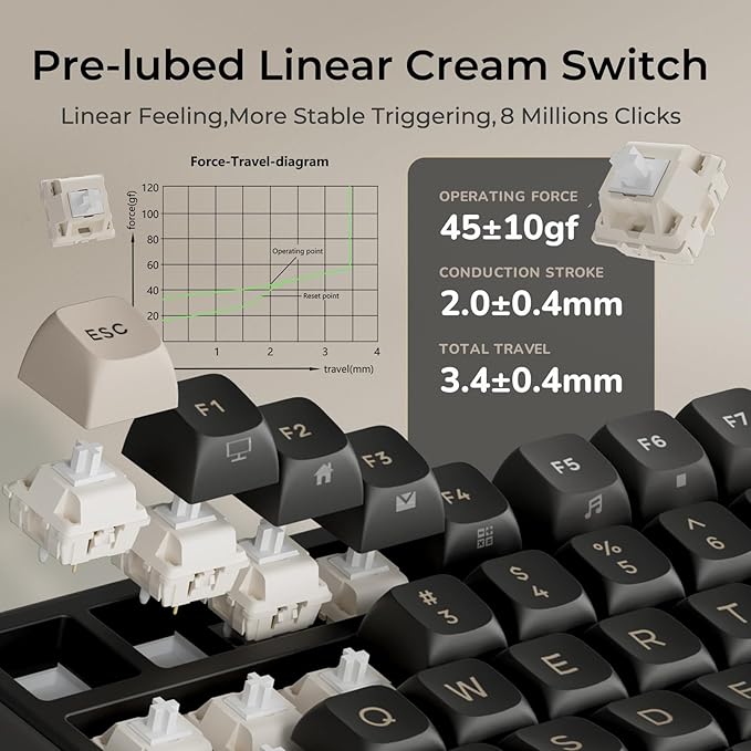 RK ROYAL KLUDGE R98 Pro Wired Mechanical Keyboard, 96% Creamy Gaming Keyboard RGB Backlit with Number Pad and Volume Knob, Gasket Mount, MDA Profile PBT Keycaps, Hot Swappable Pre-lubed Linear Switch