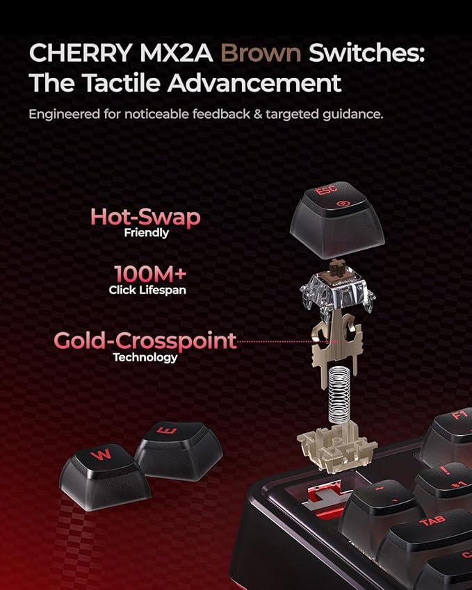 Cherry x PIXIU 98 8KHz Esports Gaming Mechanical Keyboard, 8000Hz Polling, MX2A Brown Switches, Tri-Mode Bluetooth/2.4G/USB-C Wired, Hot-Swap Gasket Custom Keyboard with Knob, PBT, RGB Backlit