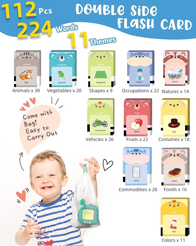 Talking Flash Cards for Toddlers 6 Songs 224 Words, Montessori Learning Toys for Kids Ages 1 2 3 4 5 6 Year Old, Autism Sensory Toys for Children, Gifts for Daughter Son Birthday Easter Christmas