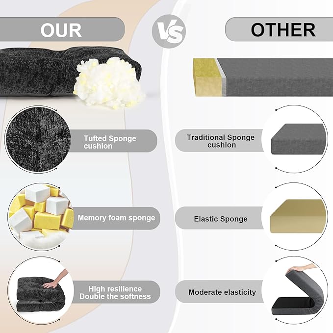 Bench Cushion 36 Inch - Luxury Chenille, High-Density Memory Foam, Non-Slip Bottom, Soft Durable Indoor Tufted Long Seat Cushion for Window Garden Furniture (Dark Gray, 36x14x4 Inch)