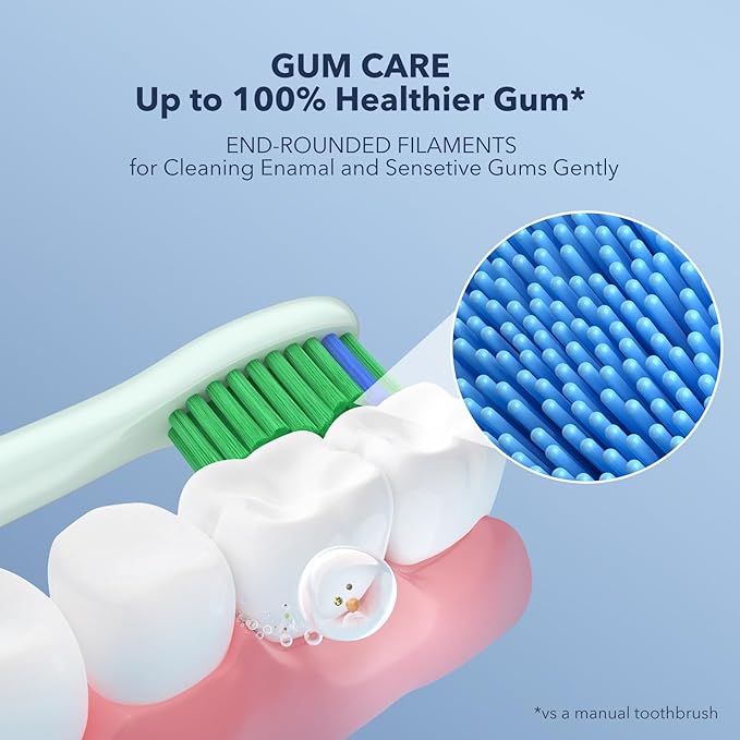 ARISSON Sonic Electric Toothbrush for Adults and Kids, 40,000 VPM Power Toothbrush, 1.5H Fast Charge Ultrasonic Electric Toothbrushes with 2 Minutes Smart Timer, 1.6 Oz Travel Toothbrush, Powder Blue