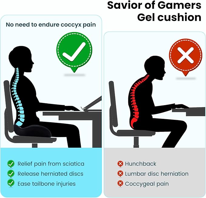 CXC Gel Seat Cushion for Long Sitting – Ergonomic Support Cushion for Office Chair, Car Seat & Wheelchair, Breathable Honeycomb Gel, Non-Slip Bottom