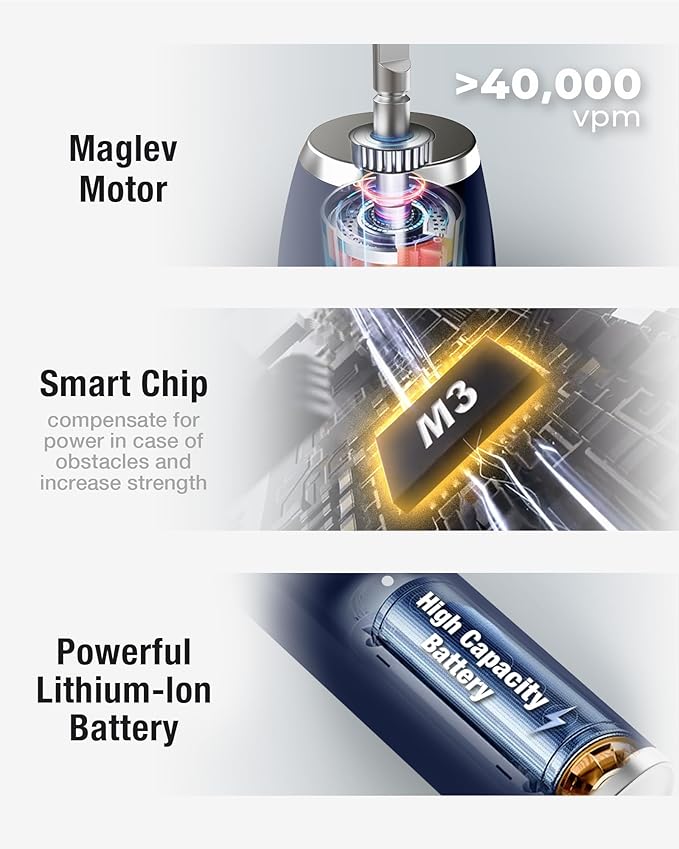 7AM2M Sonic Electric Toothbrush with 6 Brush Heads for Adults&Kids, One Charge for 120 Days, Wireless Fast Charge, 5 Modes, 40000VPM Powered Toothbrush, 2 Minutes Built in Smart Timer (Navy Blue)