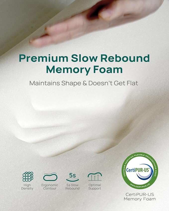 Memory Foam Neck Pillow for Pain Relief – Adjustable Contour (4 Heights), Portable & Washable – Travel Pillow for Airplane, Car, Hiking (15.7” x 11”) – No Storage Bag