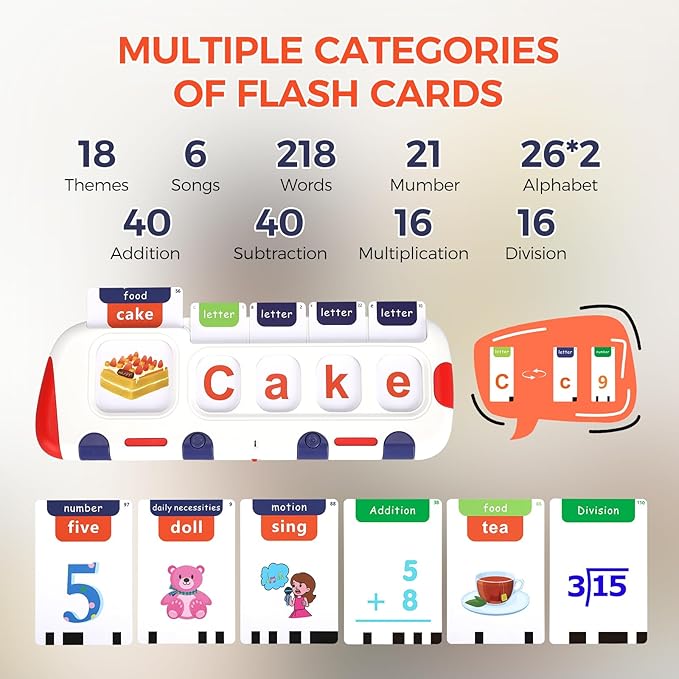 Talking Flash Cards for Toddlers Speech Therapy Toys Montessori Educational Toy for Kid Math & Alphabet Sight Word Games Sensory Learning Toys for 3+ Year Old
