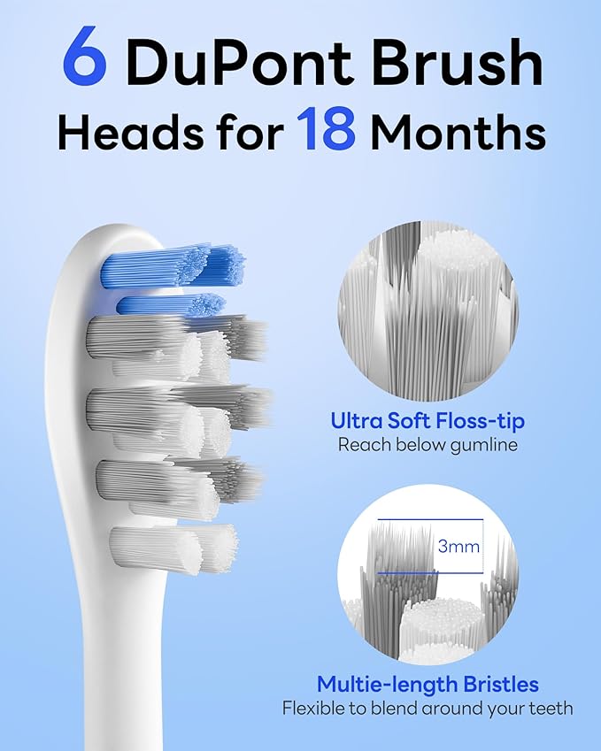 40,000 VPM Electric Toothbrush for Adults & Kids - Ultra Whitening Sonic Toothbrushes – 5 Modes with Smart Timer – 70-Day Long-Lasting Rechargeable Toothbrush, 6 Soft Brush Heads (T2 Max)