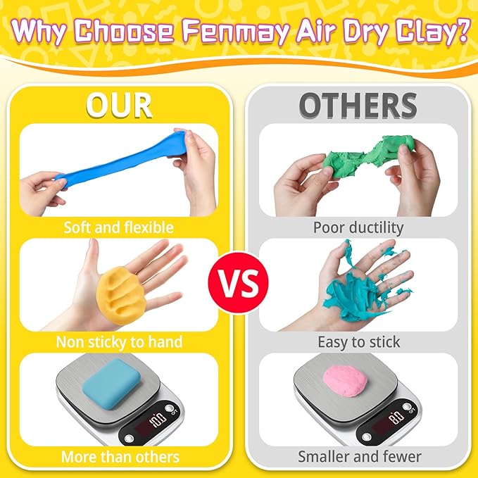 Air Dry Clay, 36 Colors Safe & Non-Toxic, Super Light Magic Clay with 3 Sculpting Tools, Non-Sticky, DIY Modeling Clay for Boys & Girls, Ideal Art Crafts Gift for Kids and Adults