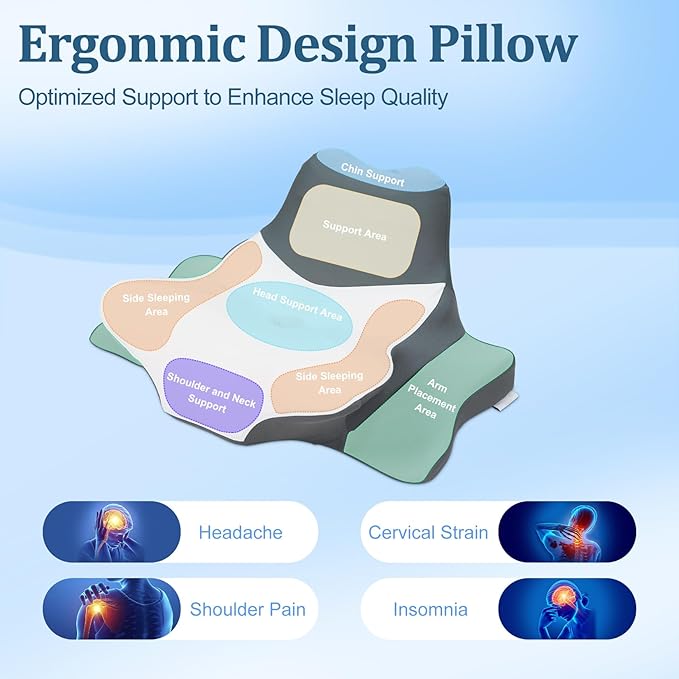 Ergonomic Dual Core Reading Pillow: Memory Foam Chin Cervical Support Pillows - Orthopedic Headrest for Side Back Stomach Sleeping - Ice Silk Bedrest Sofa Contour Cushion