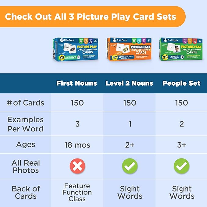 ThinkPsych First Nouns Picture Play Cards | Award Winning | 150 Picture Cards for Speech Development | Autism and Speech Therapy Materials | Best Flash Cards for Toddlers and Homeschool