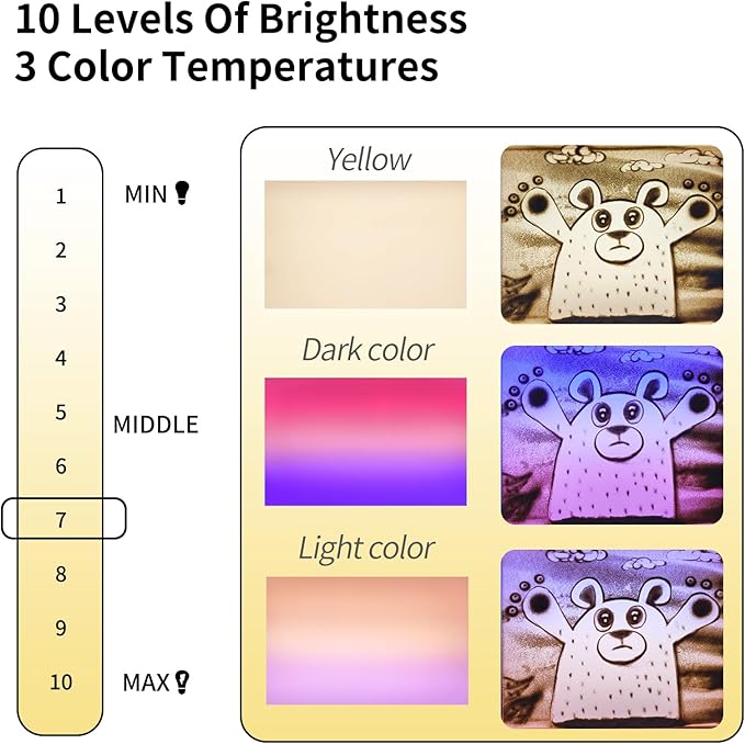 18" Rechargeable Sand Painting Light Box with Lid Toddler Light Table Toys Light Up Sand Tray for Kids 3 Color Modes & 10 Levels Adjustable Brightness Sand Sensory Table Gifts for Kids