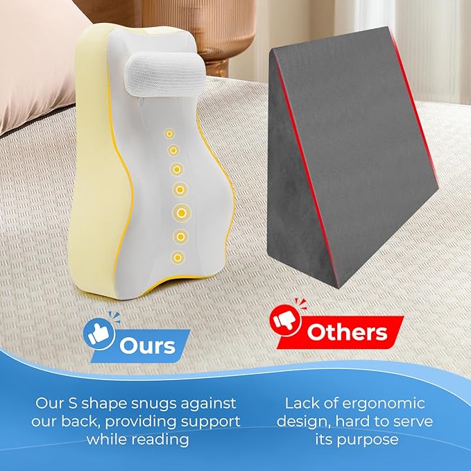 Ergonomic S Curve Reading Pillow for Sitting in Bed Adult- Back Pillow for Bed Sitting up with Adjustable Headrest- Memory Foam,Yellow
