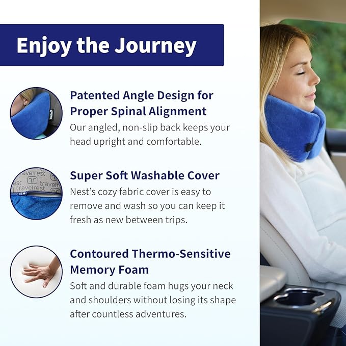 TRAVELREST Nest Neck Support Pillow - Travel Essentials, Memory Foam, Compact Travel Pillow for Long Flights, Plane Sleeping Accessories, Comfortable, Compact, Washable, Attaches to Luggage - Blue