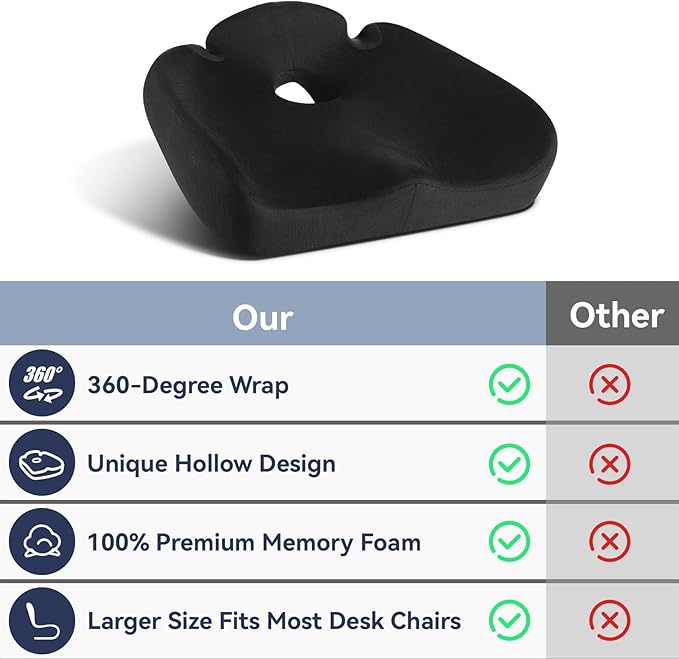 Ergonomic Memory Foam Seat Cushion for Tailbone Pain Relief –Office Chair Cushion for Coccyx, Sciatica & Pressure Relief –Large Chair Cushions for Car Seat, Wheelchair – Washable Non-Slip Cover