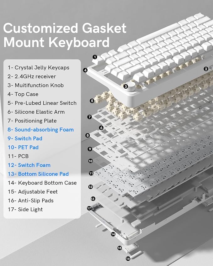 L75 Wireless Mechanical Keyboard with Knob, 75% Hot Swappable Custom Gaming Keyboard Gasket Structure with RGB Backlit, Pre-lubed Switches, Crystal Jelly PBT Keycaps, 2.4GHz/USB-C/BT5.0 Mode