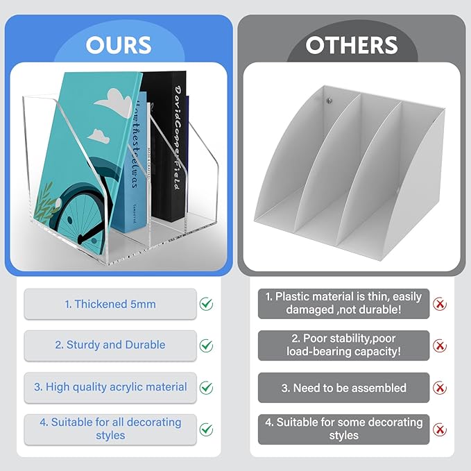 WYFHLPMMA Acrylic Paper Tray Stackable Letter Organizers, Clear Paper Tray Desk Organizer, 3-Tier, Desk A4 File Holder for Office Document Desktop File Tray-2pack