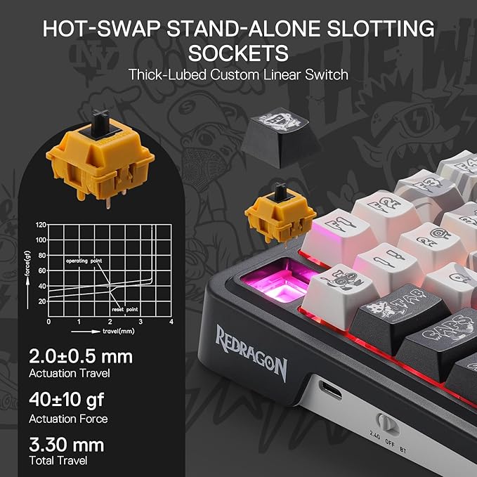 Redragon K719 PRO Wireless Gasket Gaming Keyboard w/Hype Screen & Knob, 95 Keys Mechanical Keyboard, Easy-Control 1.14’’ TFT Info Display, 5-Layer Noise Dampening, Street Graffiti Dye-Sub PBT Keycaps