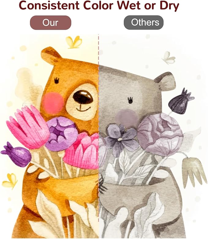 Watercolor Paint Set with 100 Rich Colors,Professional Travel Art Kit with 7 Brushes, 8 Papers, Palette & Accessories,Includes Metallic & Fluorescent Paints,Art Supplies for Artists, Adults & Hobbyists (50 unique colors)