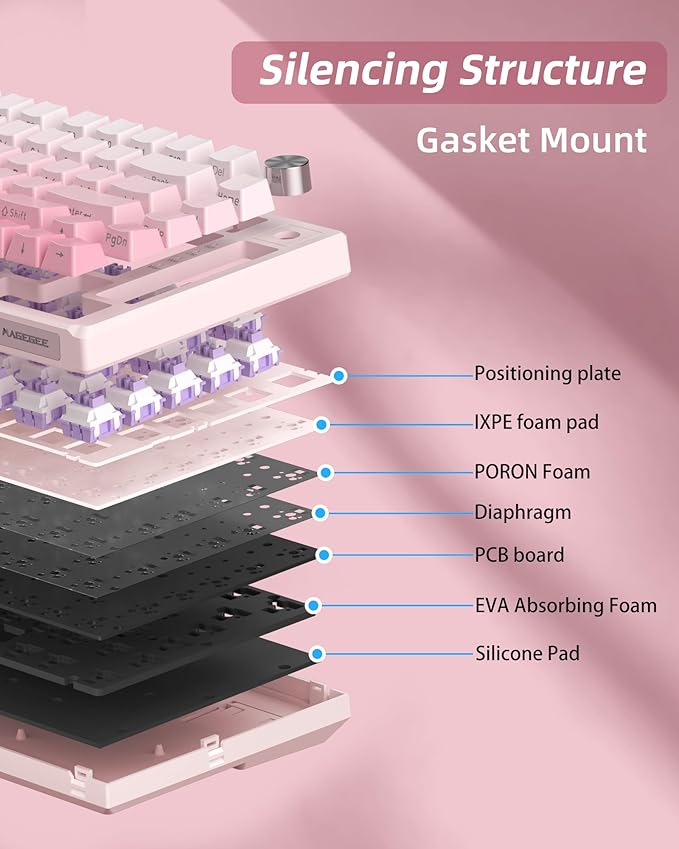 MageGee SKY81 75% Wireless Gasket Mechanical Gaming Keyboard, Hot Swappable RGB Custom Creamy Keyboard w/ 5-Layer Padding, BT/2.4G/USB-C, Knob Control, Side Printed Keycaps (White&Pink, Violet Switch)