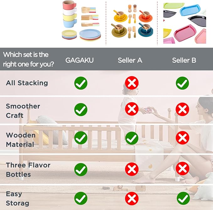 GAGAKU Wooden Play Dishes and Plates for Kids Kitchen Set 27 PCS Montessori Wooden Play Kitchen Accessories Kitchen Toy for Toddlers Wooden Play Cooking Set for 3-8 Years Girls and Boys